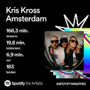 Inkomsten spotify Kris Kross Amsterdam
